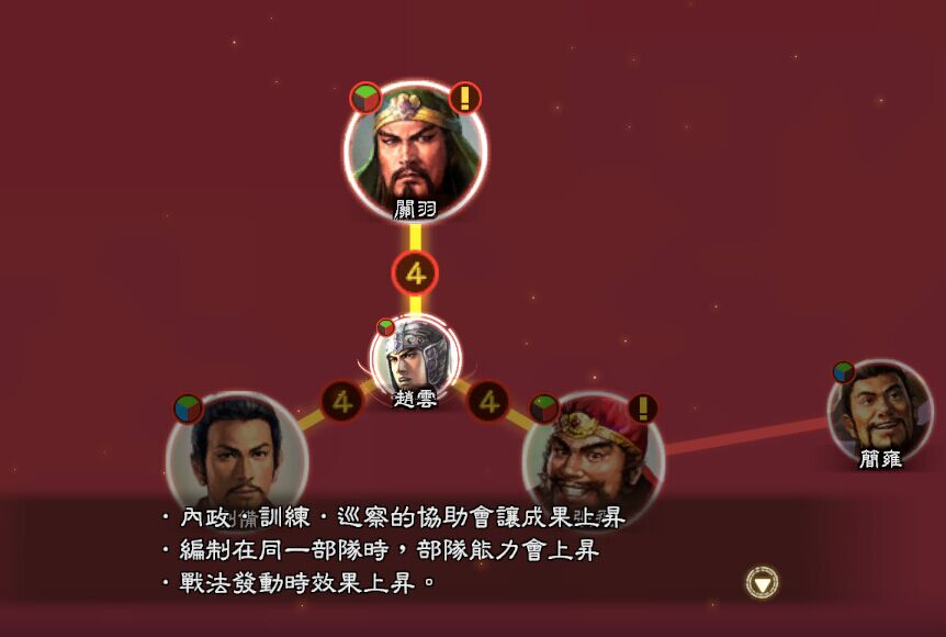 《三国志13》老玩家赚钱社交心得攻略
