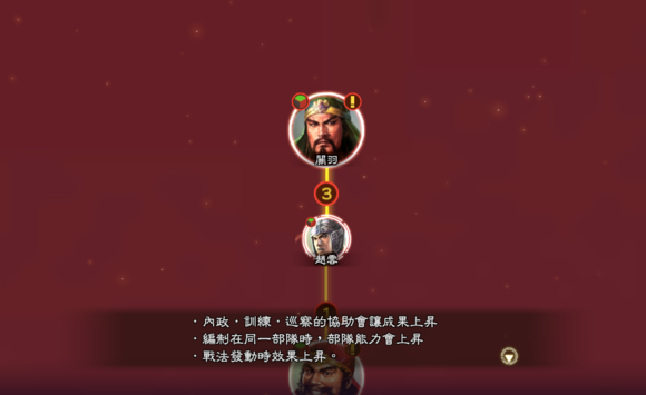 《三国志13》老玩家赚钱社交心得攻略