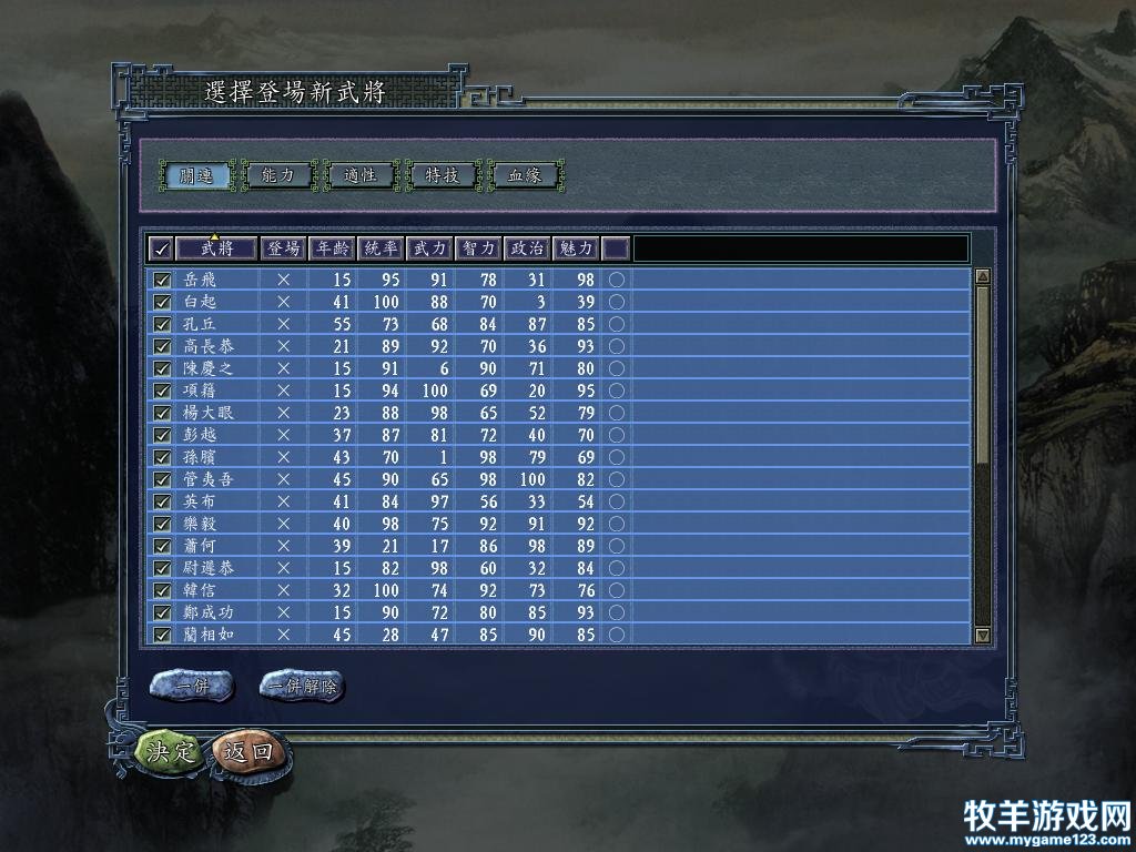 中华名人32！.JPG