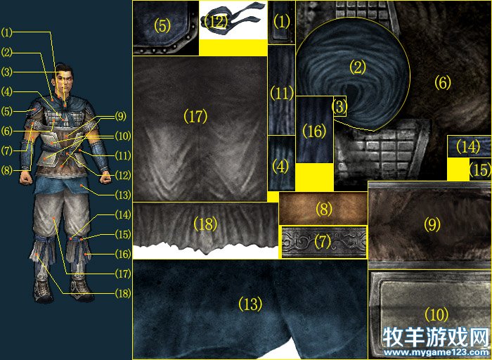 男武官1贴图位置关系图