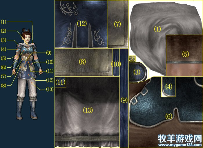 女武官1贴图位置关系图