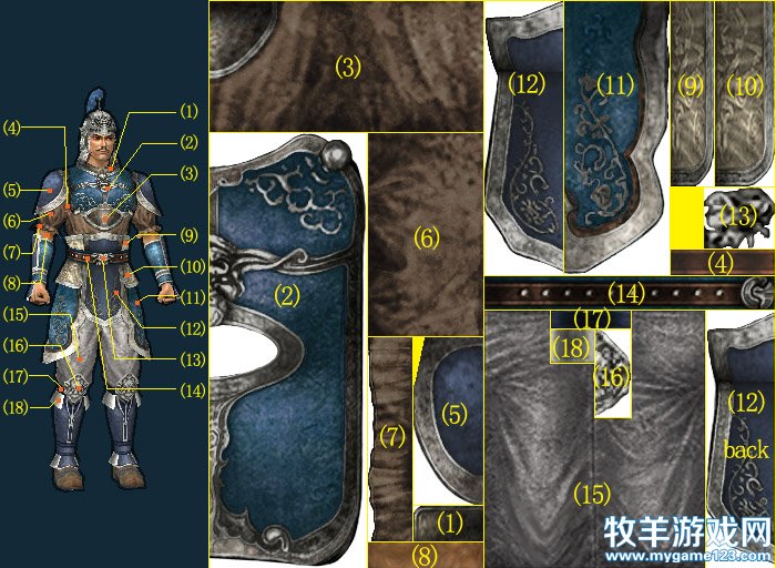 男武官2贴图位置关系图