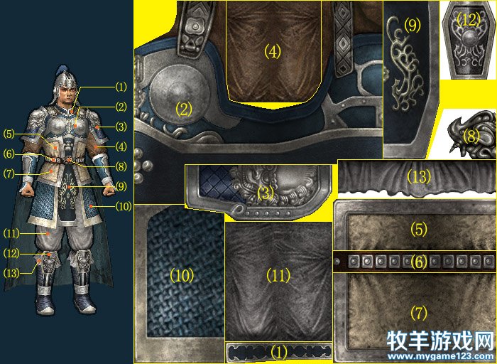 男武官3贴图位置关系图