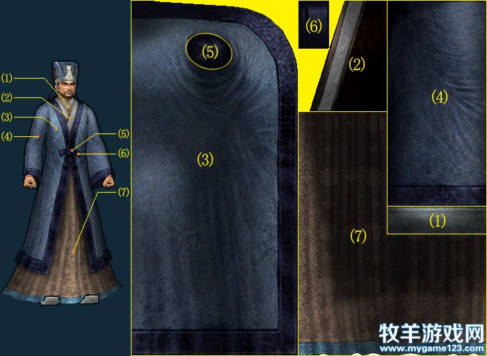 男文官2贴图位置关系图