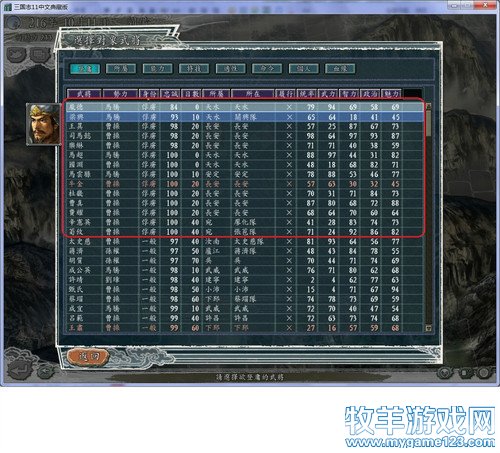 三国志11战报（207三顾茅庐剧本）--25.破长安西北平定， - 微笑刺客 - 许疯子的专用地球