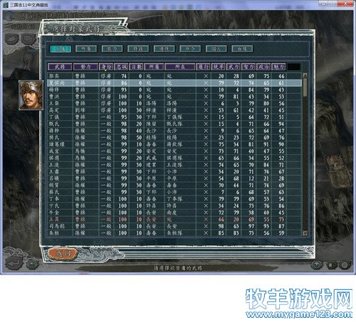 三国志11战报（207三顾茅庐剧本）--23.西凉发兵攻天水，洛阳出征战长安 - 微笑刺客 - 许疯子的专用地球