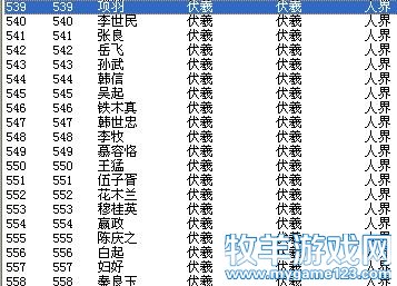 伏羲势力（人间界）.jpg
