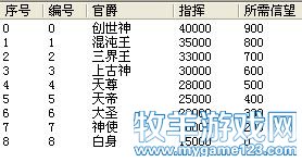 官爵.jpg