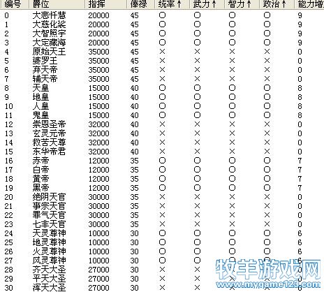 爵位.jpg