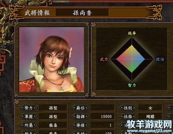 三国志9群雄起源v1.0修改版单剧本