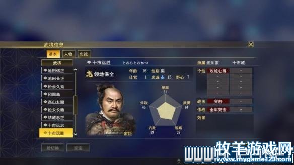 游侠网