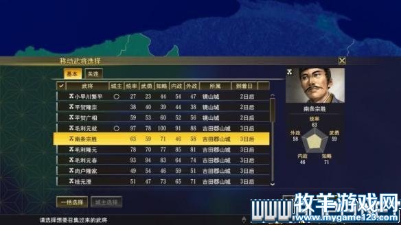 游侠网