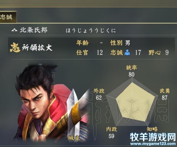 游侠网