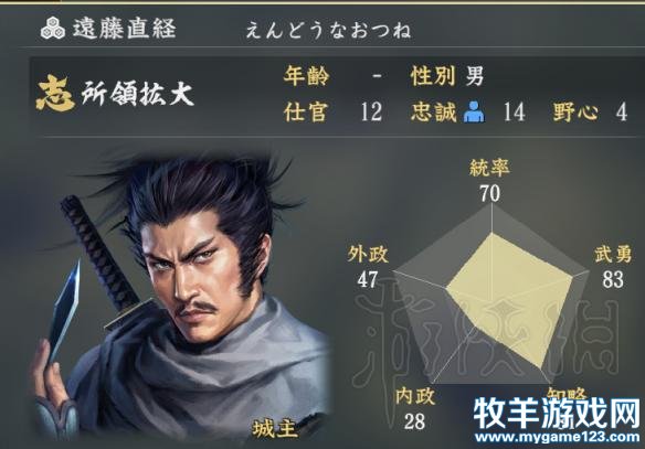 游侠网