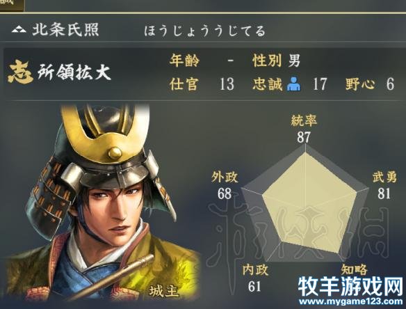 游侠网