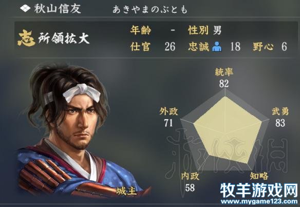 游侠网