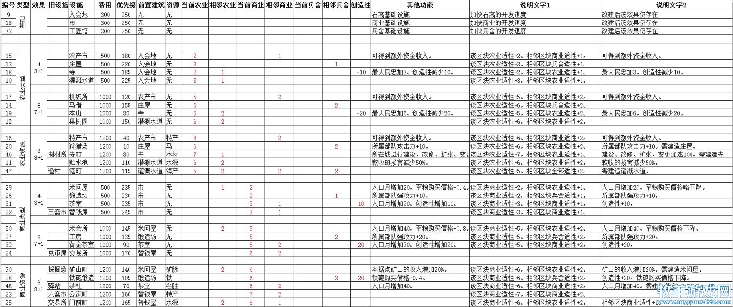 内政设施.jpg