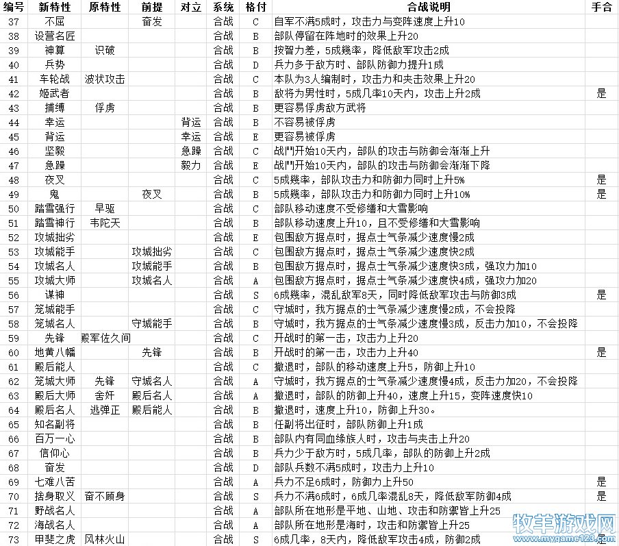 地图合战2.jpg
