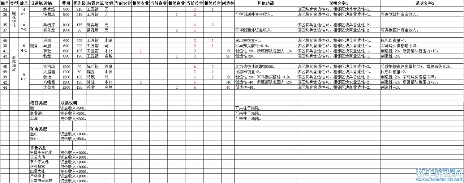 内政设施2.jpg