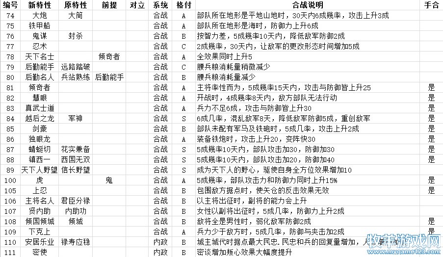 地图合战3.jpg