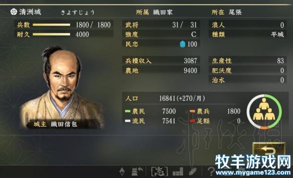 游侠网
