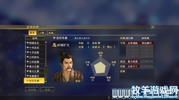 游侠网