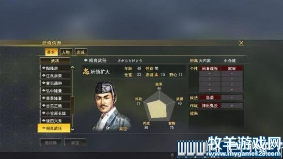 游侠网