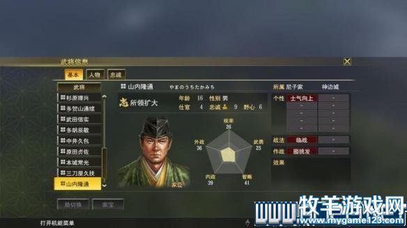 游侠网