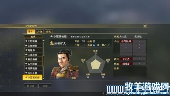 游侠网