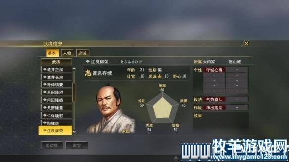 游侠网