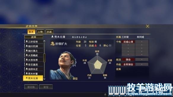 游侠网