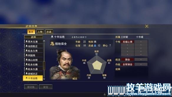 游侠网