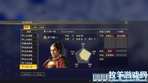 游侠网