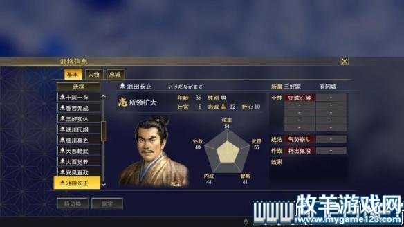 游侠网