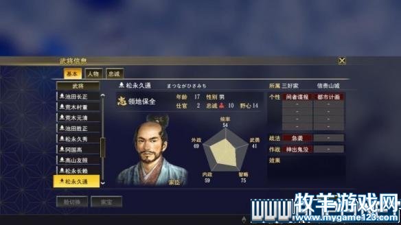 游侠网