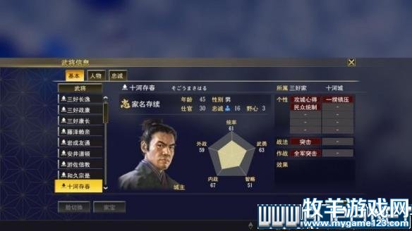 游侠网