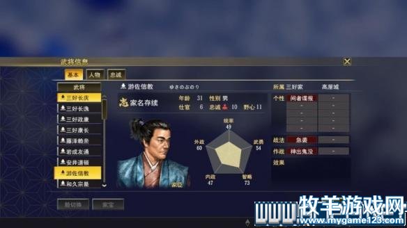游侠网