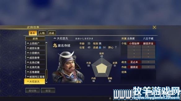 游侠网