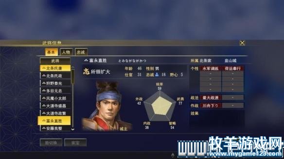 游侠网
