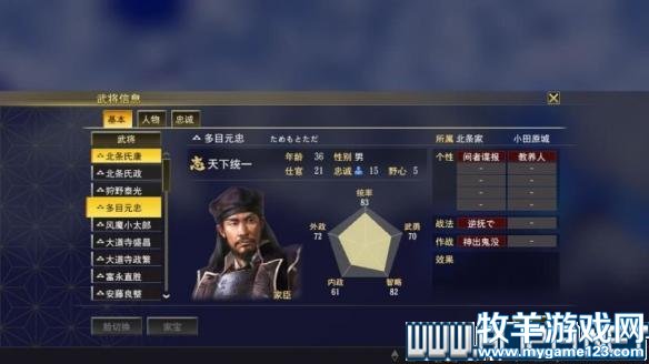 游侠网