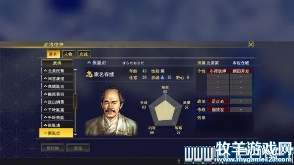 游侠网