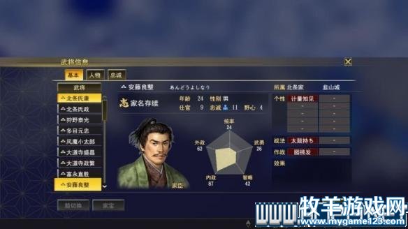 游侠网