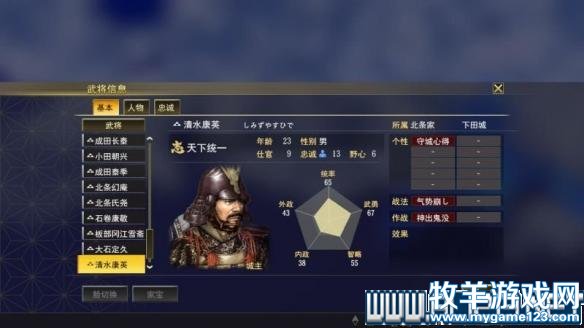 游侠网