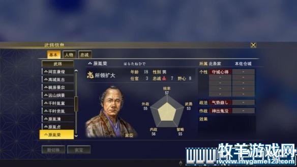 游侠网