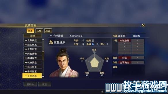 游侠网