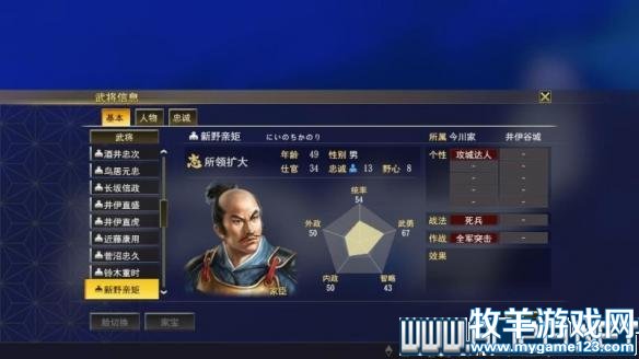 游侠网