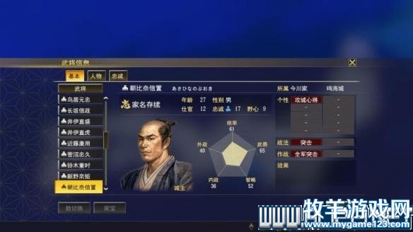 游侠网