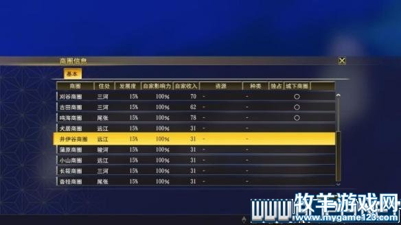 游侠网