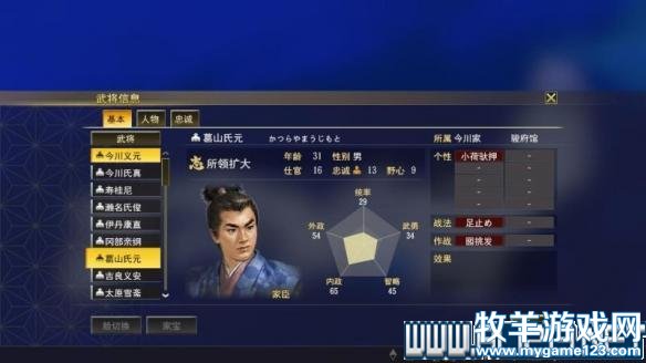 游侠网