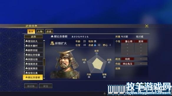 游侠网